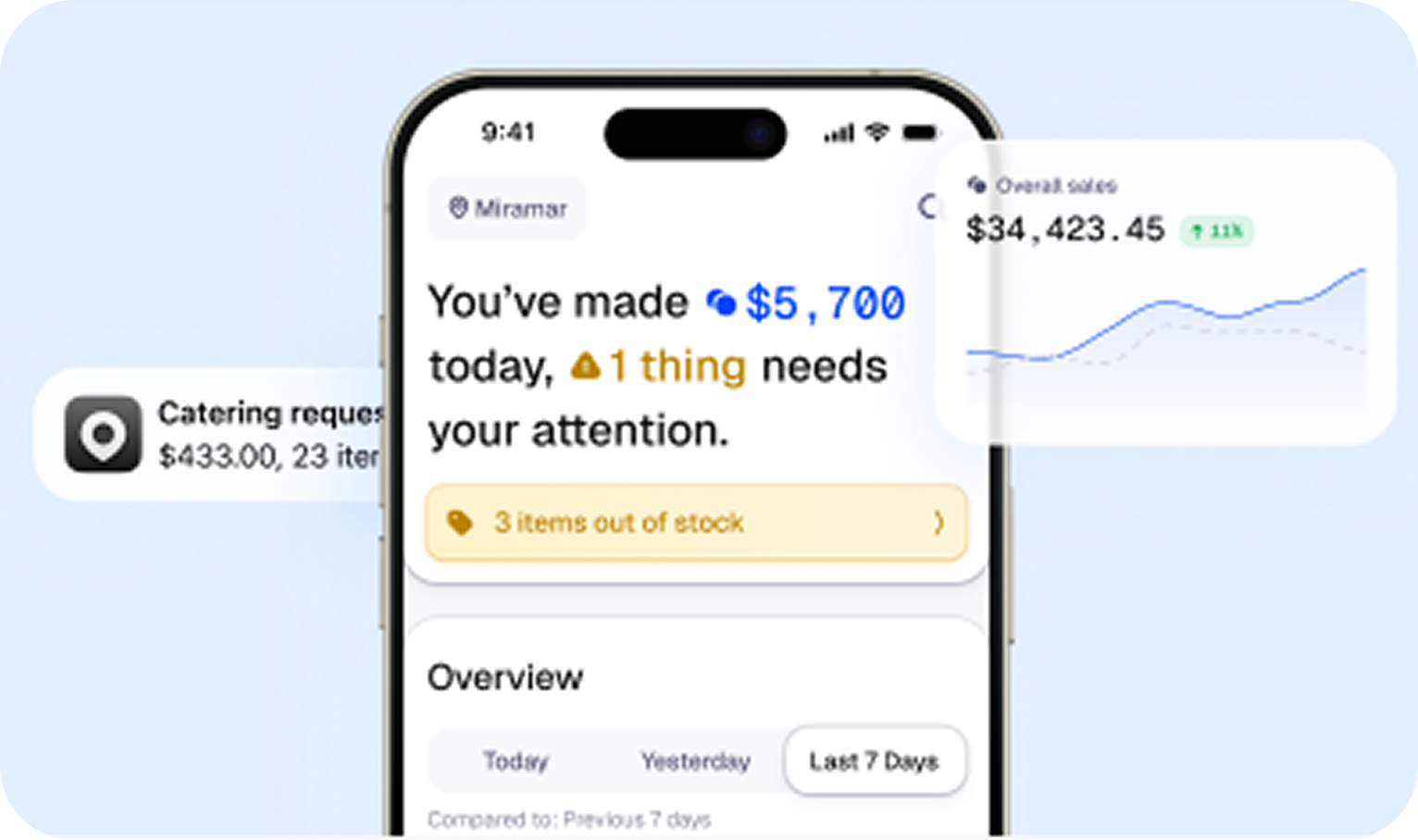 TechMyCar App